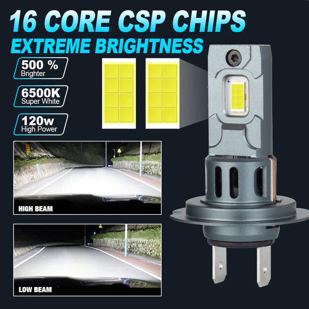 WHOLESAL H7 LED Headlight Bulb Wireless 120W 20000LM 6500K CSP for Car Headlamp Auto Diode Lamps H7 Turbo Led 12V Automobile
