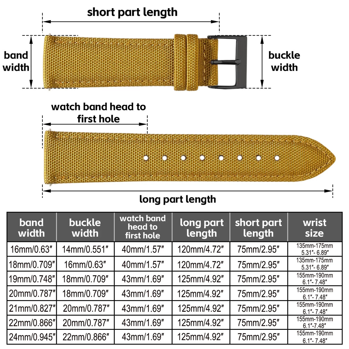 18mm 19mm 20mm 21mm 22mm 24mm Waterproof Sailcloth Watch Strap Two-Sided Nylon Watchband Quick Release Band Sport Belt For Men