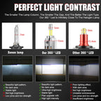 H7 LED Headlight Bulb Mini H4 H1 H11 9005 9006 HB3 HB4 9012 Hir2 5500W 4 Side CSP Chip LED Car Headlamp Auto Diode 360 Turbo LED