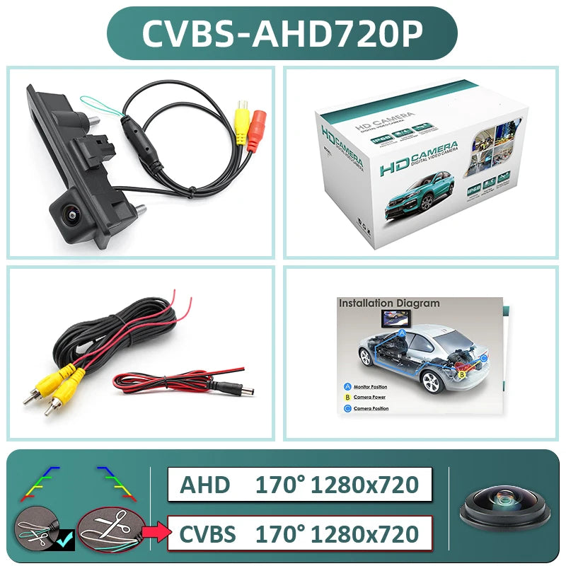 CVBS-AHD720P-170deg