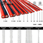 2 pin cable or Black Red Silicone wire Automotive Led lamp Electric cables 26 24 22 20 18 awg 18awg 16awg 14awg 12awg 10awg 8awg