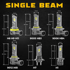BMTxms H7 LED Headlight Bulbs 2pc 6500K White 80W 20000lm Canbus Fan