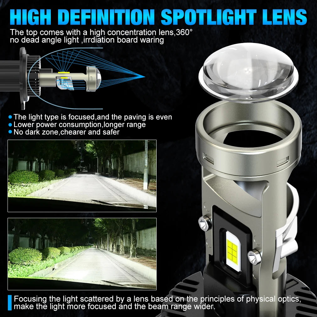 XSTORM H7 LED Projector Lens Car Headlight Canbus 60000LM 500W Car h7 LED Lights Bulbs 3570 CSP Turbo Lights Motorcycle Lights