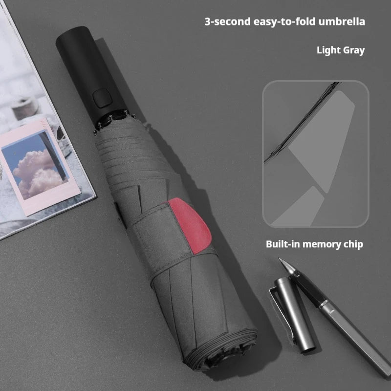 Non-Folding Automatic Opening and Closing Sunshade, Sun Protection, UV Protection Memory Patch Umbrella