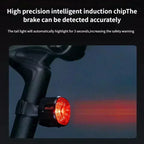 Smart Brake Bicycle Rear Light USB-C Rechargeable LED Taillight Auto On/Off Stop Signal