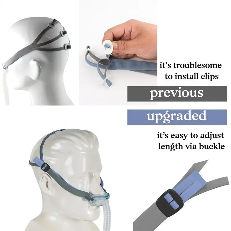 Replacement Headgear Upgrades For Airfit P10/N30- Adjustable Quick-Fit Design 2-Pack For Airfit N30