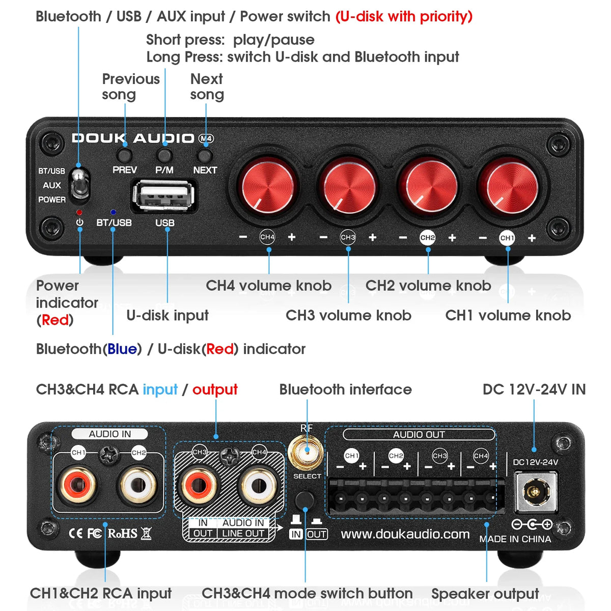 Douk Audio Mini Bluetooth 5.0 Digital Amplifier HiFi 4 Channel Audio Amp for Home Stereo System Car / Multi-room Power Amp 50W*4