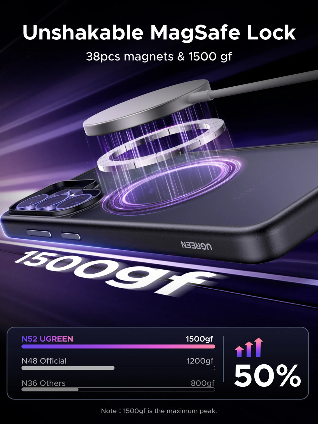 UGREEN For Samsung Galaxy S26 Ultra 2026 Magnetic Case Clear Hard Back Cover Cases for Samsung SamsungGalaxyS26 2026 Black TPU