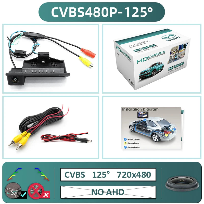 CVBS480P-125deg