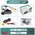 CVBS480P-125deg