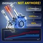 AUXITO 2Pcs 25000LM H11 LED Headlight Canbus H8 H9 9005 HB3 9012 HIR2 9006 HB4 Turbo LED Car Head Lamp No Error 6500K 80W 12V