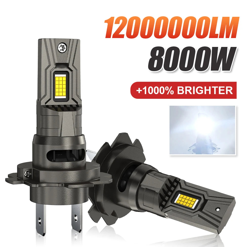 2pcs Mini LED Headlight Bulbs with Fan 6000K 12V/24V - H1/H4/H7 Options