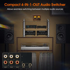 Nobsound VU1-W 4-IN-1-OUT Audio Selector 4-way Stere Switcher Home Preamp VU Meter with Remote Control