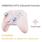 Pink / CHITU2