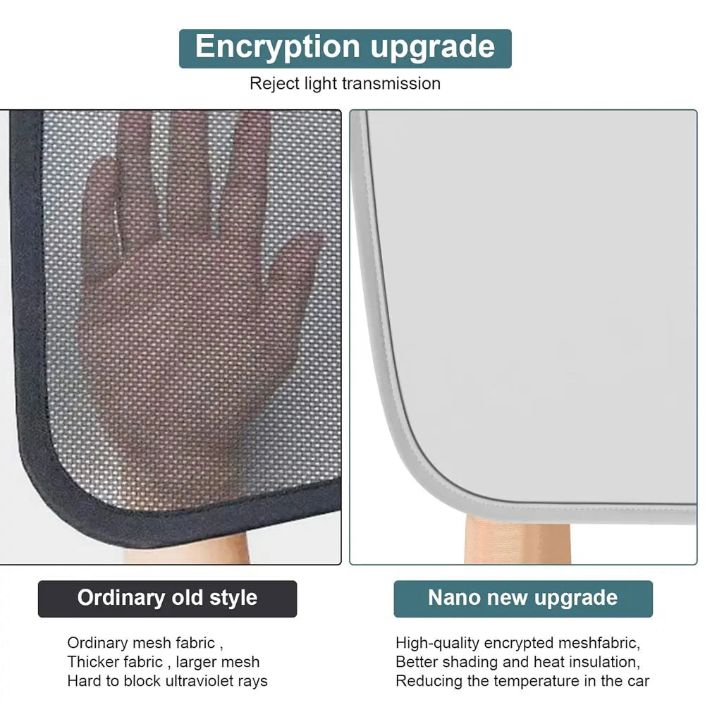 Sunshades For Tesla Model 3 Sunroof Highland 2026 Model Y 2020-26 Ice Cloth Buckle Sun Pare Glass Front Rear Skylight Accessory