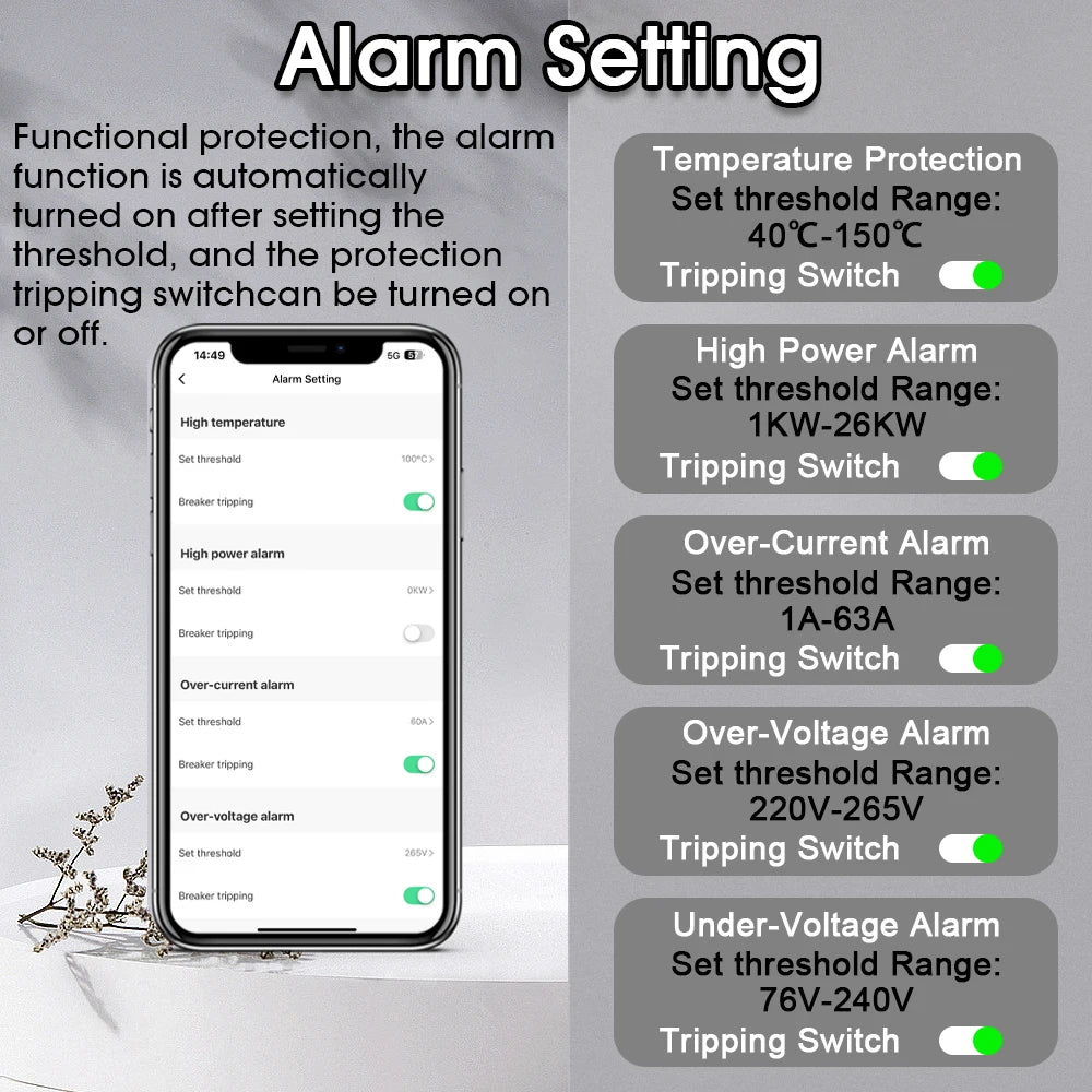 Tuya WiFi Smart Circuit Breaker MCB Timer 1P+N 63A Power Energy kWh Voltage Current Meter Protector Voice Remote Control Switch