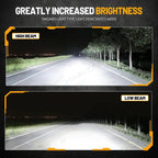 LED headlight bulb 12V/24V super bright, choose socket type (H1 H4 H7 H11 9005 9006 9007 9012 9008)