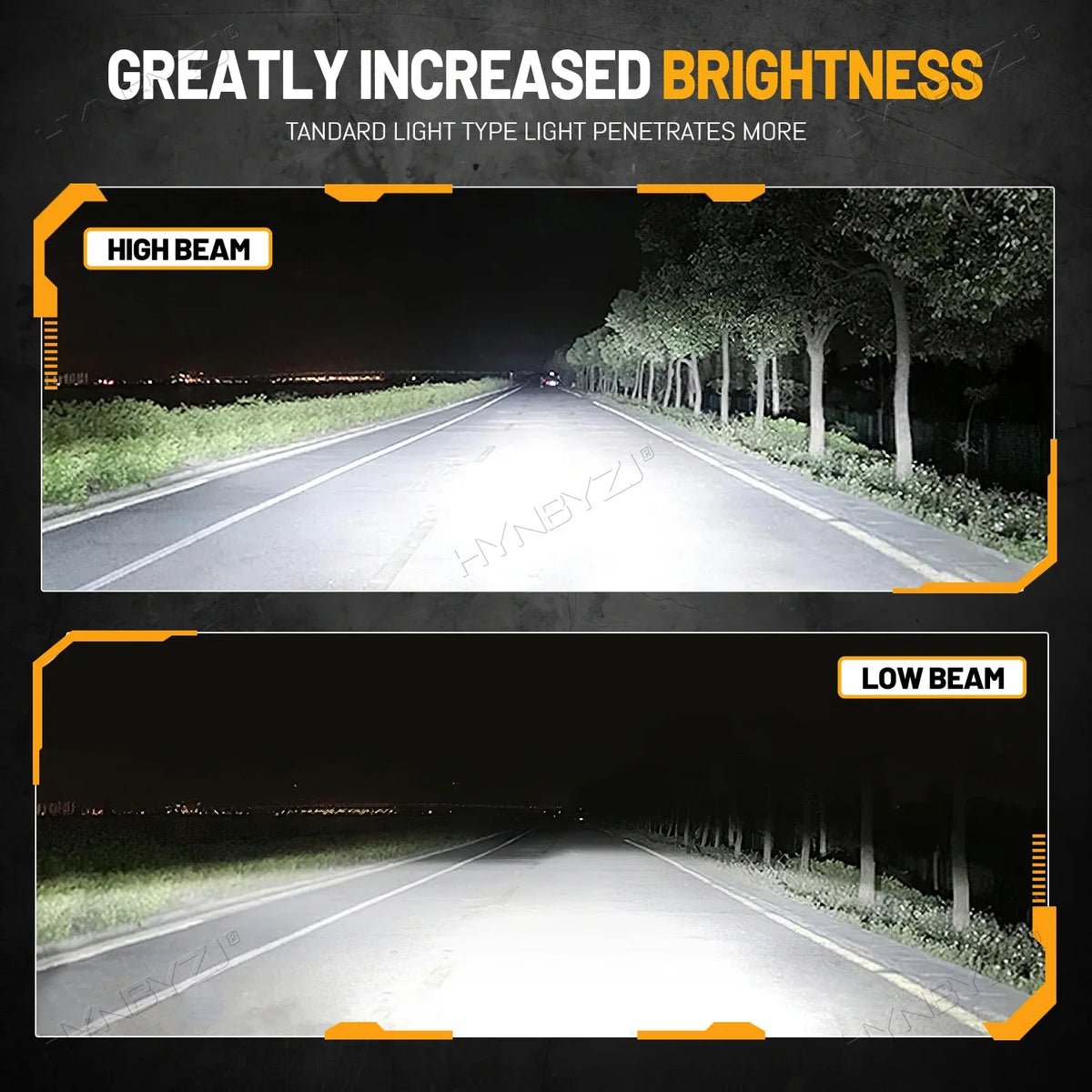 LED headlight bulb 12V/24V super bright, choose socket type (H1 H4 H7 H11 9005 9006 9007 9012 9008)