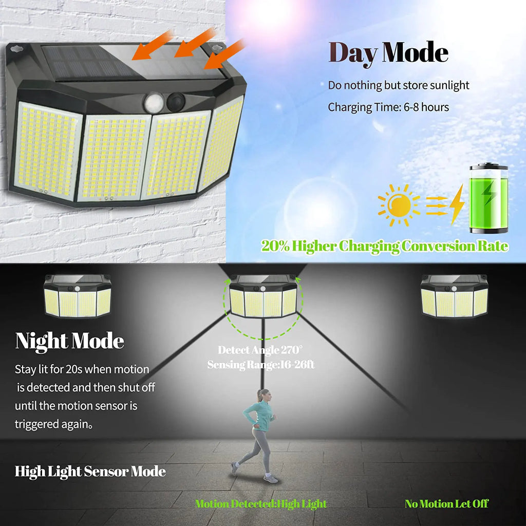 576 LED Outdoor Solar Power Lights Motion Sensor 3 Modes Waterproof Security Flood Lights for Outside Pathway Garden Garage Lamp