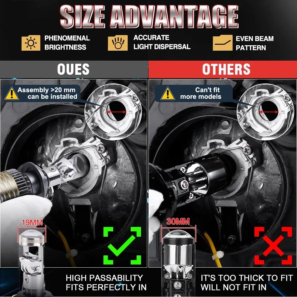 OVEHEL Led Projector Lens H7 H4 Car Headlight H11 6400000LM 4200W Bulb 9005 9006 Canbus 6000K Auto/Moto Fog Light LHD 12V 24V