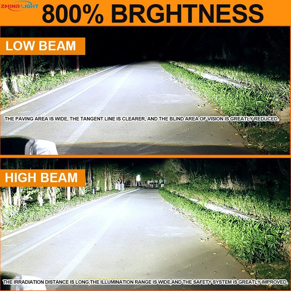 H7 LED Bulb High Power Car Headlight 800W 7035 CSP CANBUS Fog Lights for Automobile Mini Wireless 1:1 Fit LED Headlamp Plug&Play