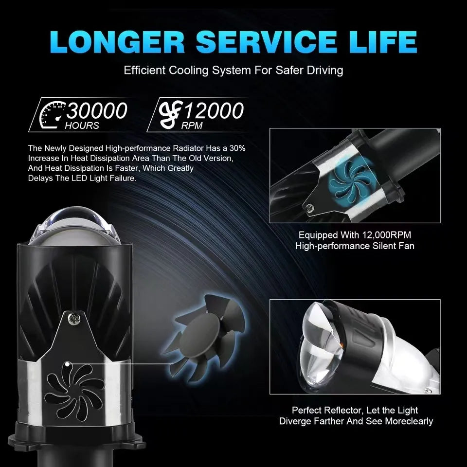 H4 Lenses LED Lamp H4 Led Canbus Car H4 LED Headlights H4 Mini Projector Led For Motorcycle Headlight H4 Led Car Headlight Bulb