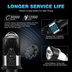 H4 Lenses LED Lamp H4 Led Canbus Car H4 LED Headlights H4 Mini Projector Led For Motorcycle Headlight H4 Led Car Headlight Bulb
