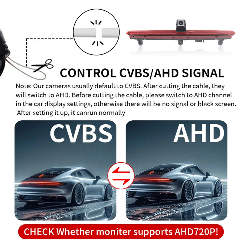 CVBS-AHD / 12 V