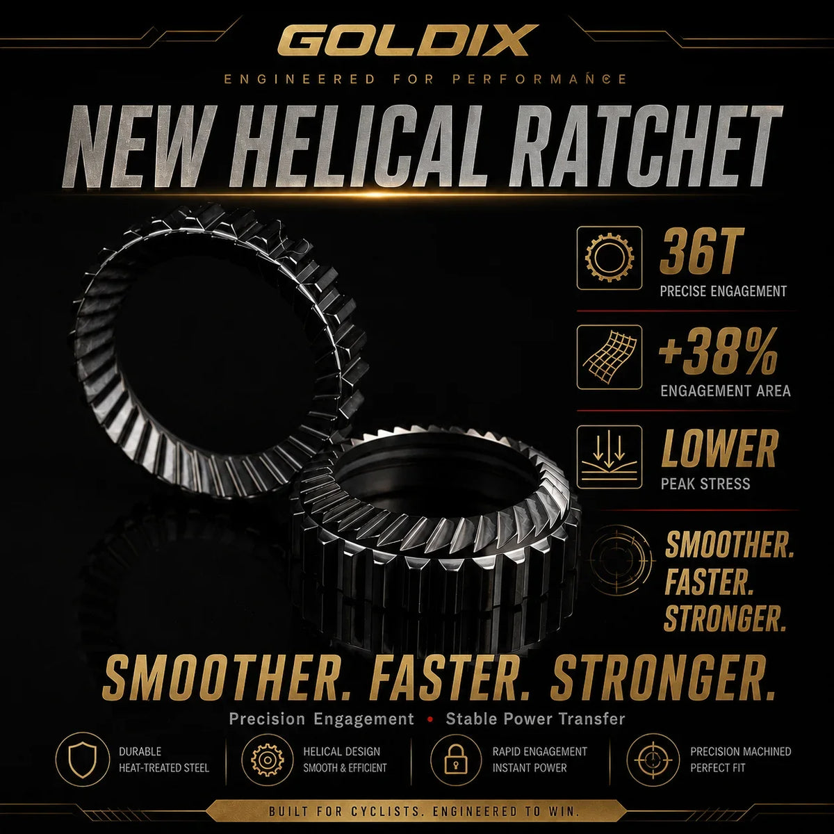 GOLDIX Spiral X-Drive Ratchet 36T/60T Bicycle Hub Ratchet with Wave Spring for 370/350/310/180/160 Hubs