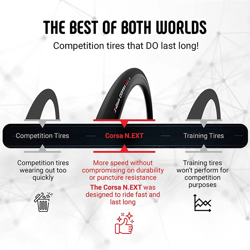 Vittoria Corsa N.EXT TLR Road Bike Tire 700x28C Folding Tubeless Ready Graphene 2.0 Black