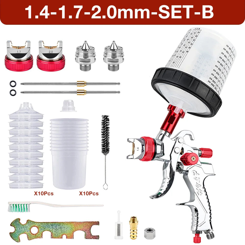 SET-B