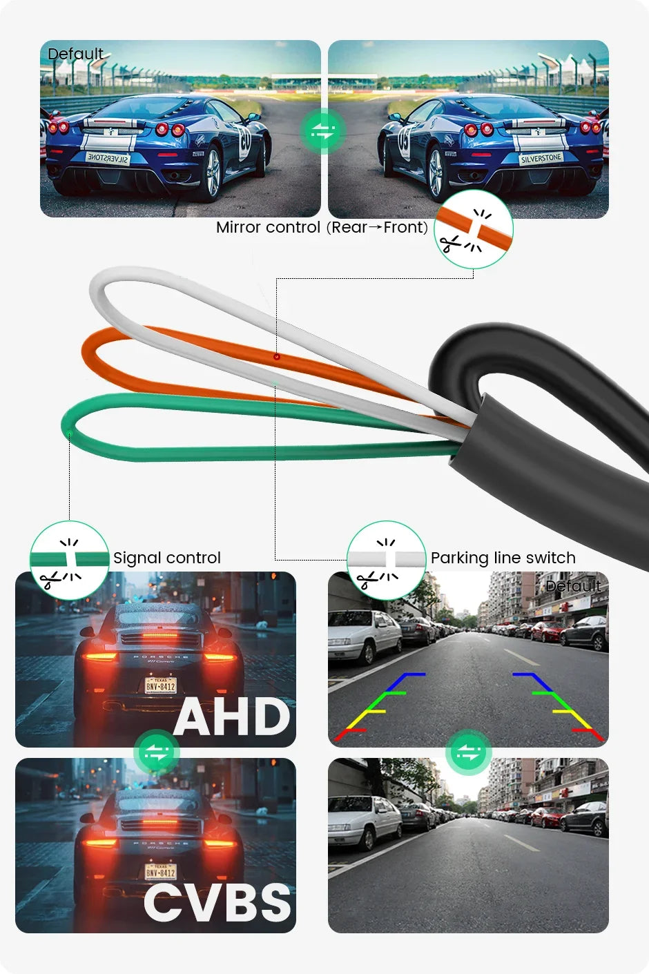 AHD 1920x1080P Car Rear View Camera 170 Fisheye Lens Full HD Night Vision Vehicle Reversing Front Cameras Aviation Head Wiring