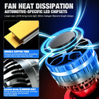 XSTORM LED headlight bulb kit with Canbus, choose socket H1/H3/H4/H7/H8/H11/9005/9006/9012