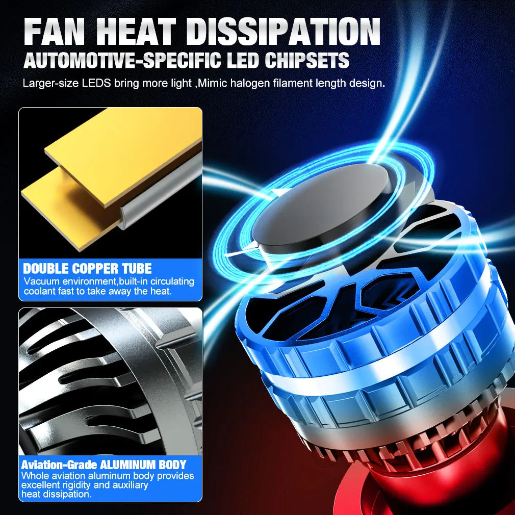 XSTORM LED headlight bulb kit with Canbus, choose socket H1/H3/H4/H7/H8/H11/9005/9006/9012