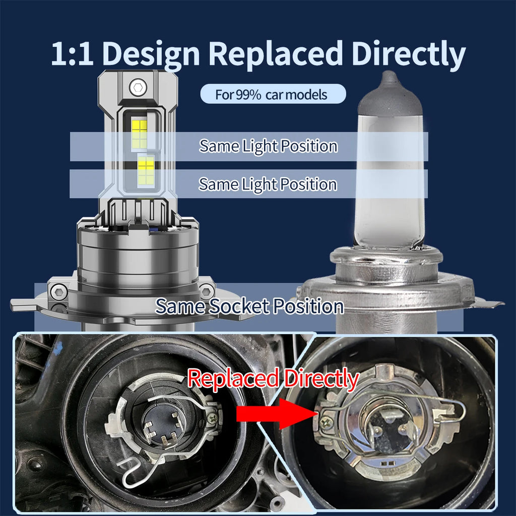 70W/Pair 6500K 3570 Chips H1 H3 H4 H7 H11 9005 9006 Highly Brightness Spotlights Turbo Fan No Destructive Installation Plug&play