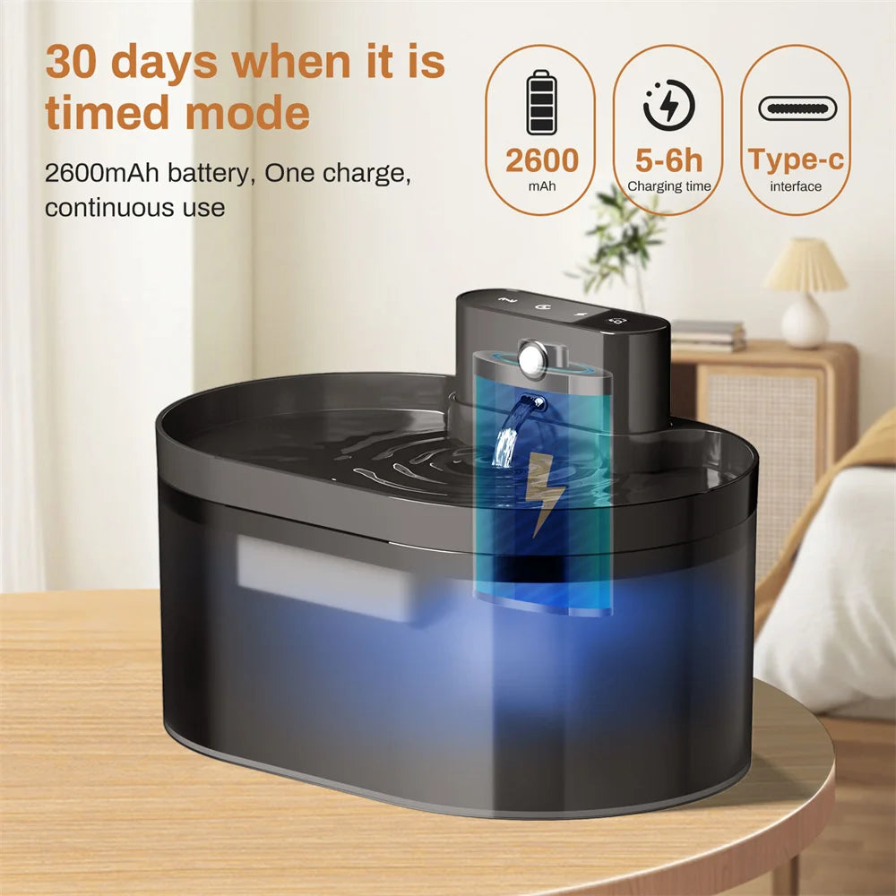 2.2L Automatic Pet Water Fountain for Cats & Dogs, Silent Induction Sensor, Rectangle