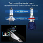 Philips Ultinon Essential LED Light H4 H7 HB3 HB4 H8 H11 H16 6000K White Lamp LED HIR2 9012 9005 9006 Auto Headlight,1Pair