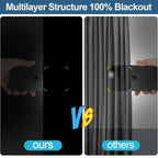 100% Blackout Window Cover Darkest Light Block Black Privacy Film Anti Look House Home Tint Glass Cloth Portable Curtain Bedroom