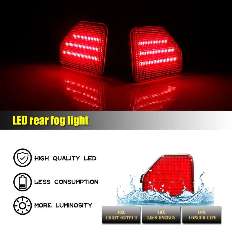 Red LED Car Rear Bumper Reflector Tail /Brake Lights Rear Fog Lights For 2018-up Jeep Wrangler JL Sahara Rubicon MOAB Trims ONLY
