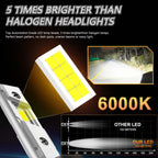 H1 LED Headlight Bulbs CANBUS Lights Mini Lamp 1:1 Size New Wireless H1 Fog Light with Fan Car LED Plug & Play 6000K 12V