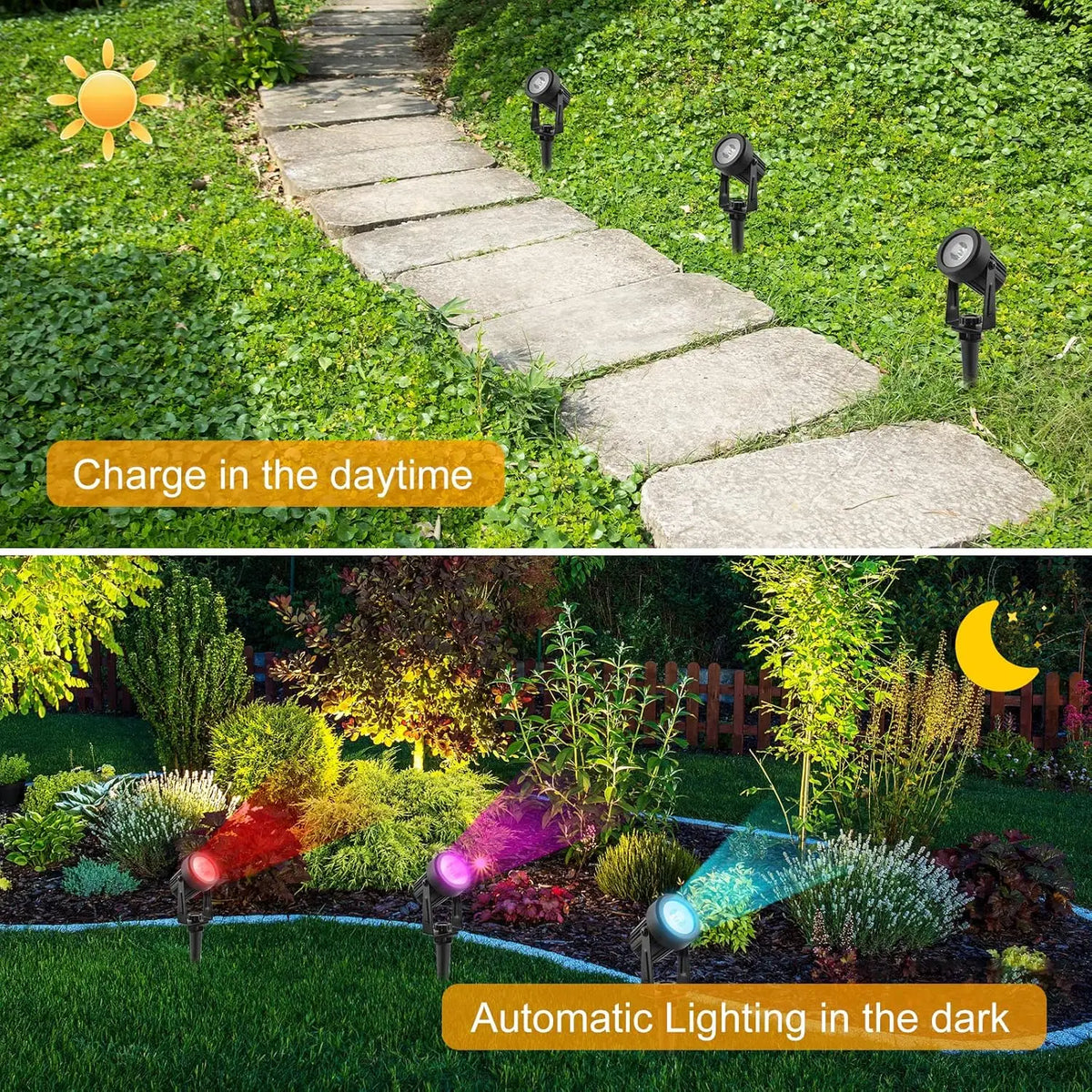Solar LED Outdoor Wall Spotlight IP65 Waterproof, 2 or 4 LEDs, RGB/Warm/Cold White