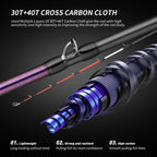 Deep water light weight 1.65m MH XH Johncoo fishing rod with titanium tip Cuttlefish Fishing rod Boat rod