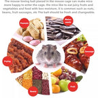 "Smart Auto-Reset Mouse Trap - Continuous Catch Flip Lid Design | Indoor Pest Solution"（The product does not include buckets）