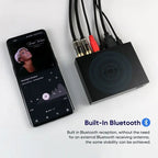 SMSL PS100 Multifunctional Audio Converter ES9023 DAC Chip Built in Bluetooth PCM44.1-192kHz