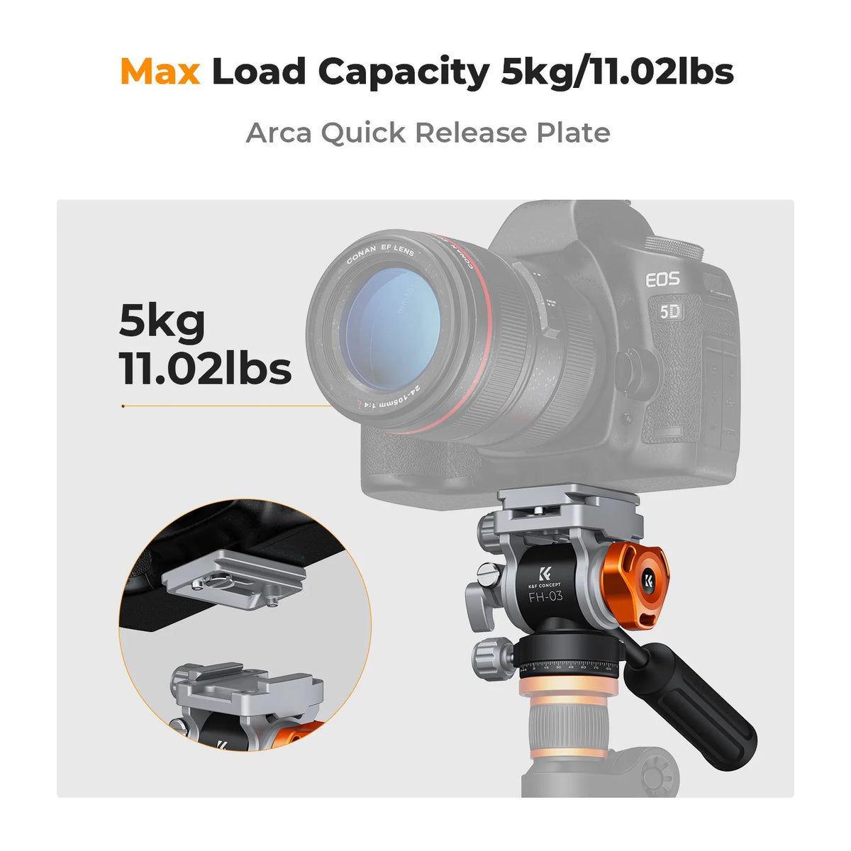 K&F CONCEPT 11lb/5kg Load Video Fluid Head Tripod Head Silky-Smooth Stable Camera Fluid Heads for Nikon Canon Leica Sony Camera