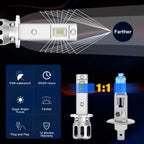 XSTORM H1 H3 LED Bulb Headlight Lamps Mini 25000LM 6500K CSP Super Bright High Low Beam for Car Fog Lights 12V White Automobile