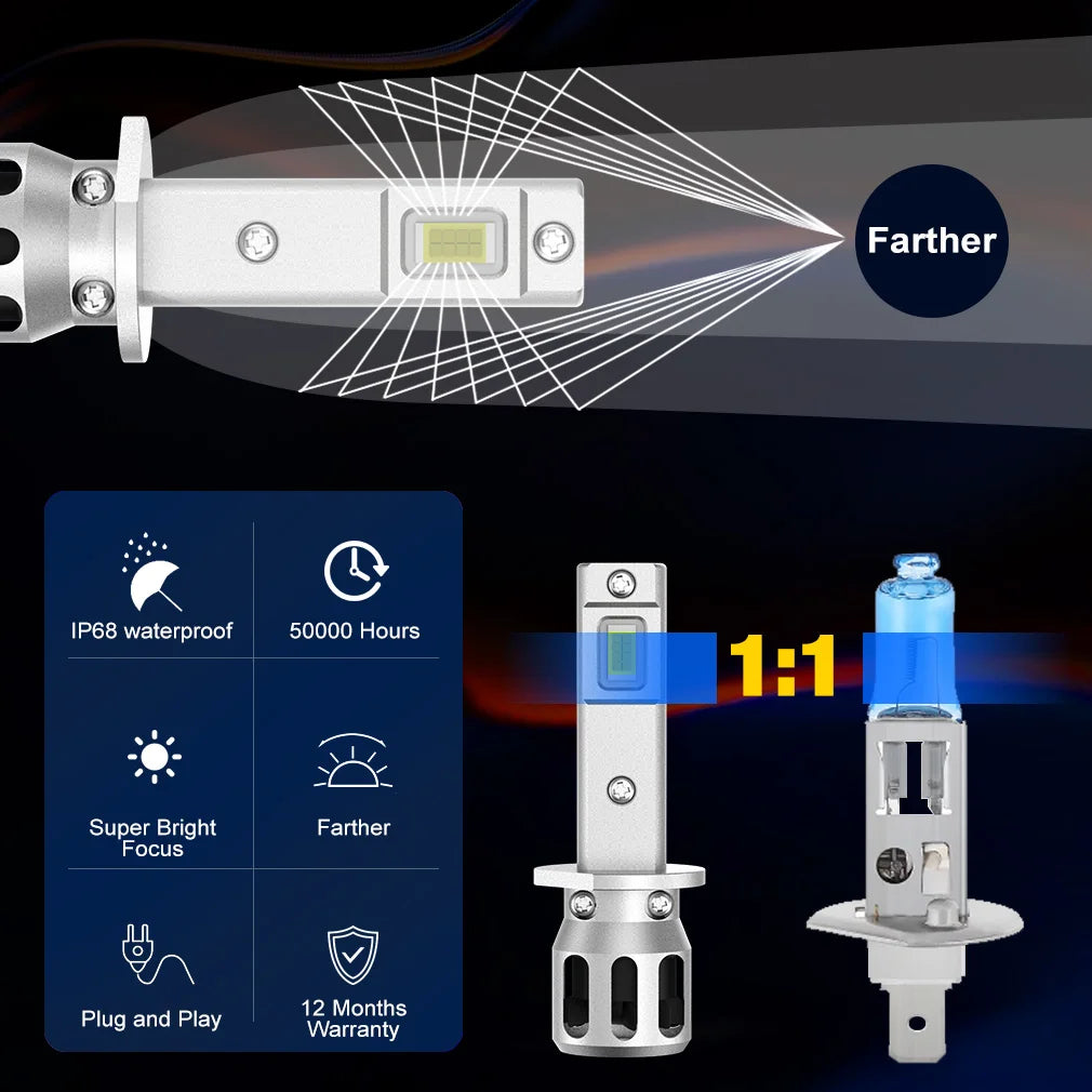 XSTORM H1 H3 LED Bulb Headlight Lamps Mini 25000LM 6500K CSP Super Bright High Low Beam for Car Fog Lights 12V White Automobile