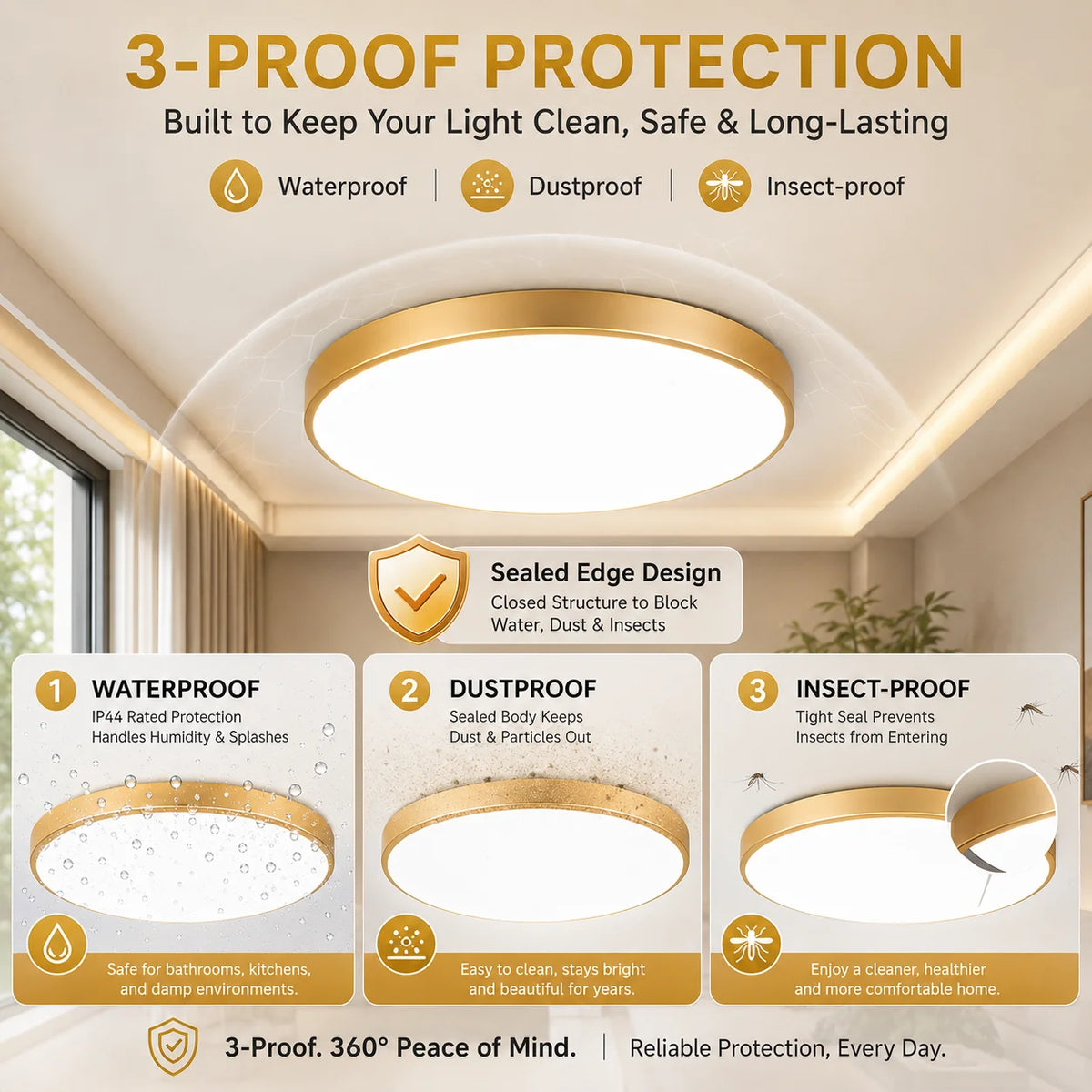Golden Led Ceiling Lamp 220V Dustproof Ceiling Panel Lamp Indoor Bathroom Lamp for Living Room Decor Ultra-thin Ceiling Lights