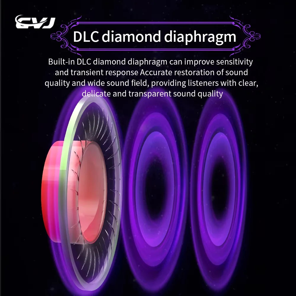 CVJ Nightelf In Ear Earphones 3 DD Dual-Channel Three-unit 3.5mm Metal plug Earphone with silver-plated wire  Headphones Yukimi