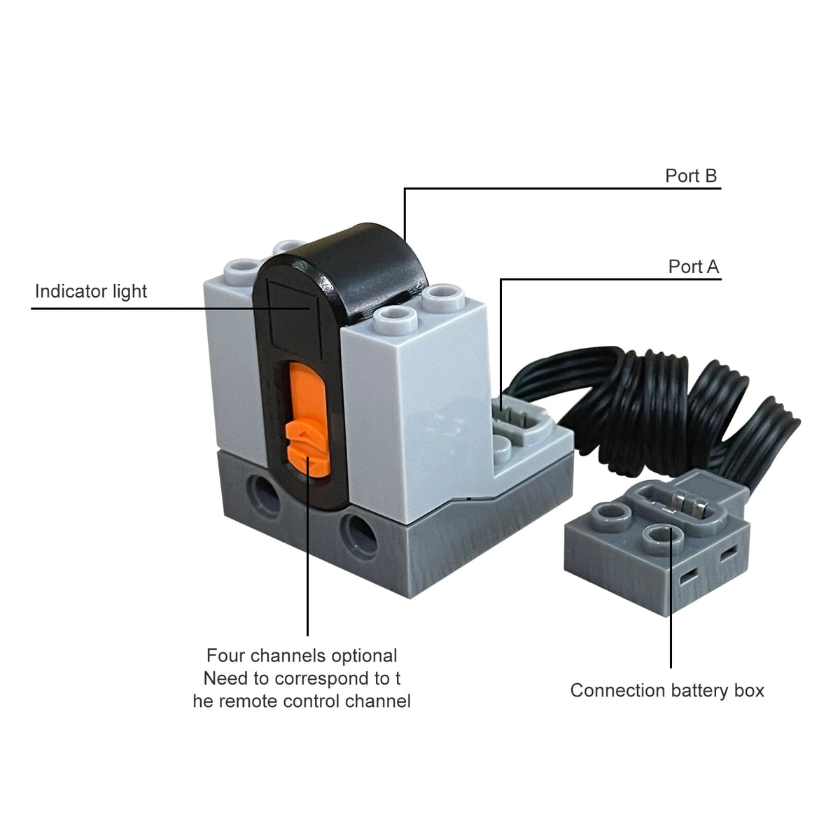 MOS 11PCS Brick Motor Power Function Kit With technic Parts Includes AA Battery Box 2.4g Speed Control Remote Receiver 5x Motors